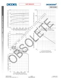 DSR15V600 Datasheet Page 3