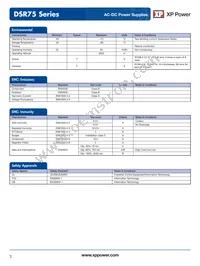 DSR75PS48 Datasheet Page 3