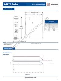 DSR75PS48 Datasheet Page 4