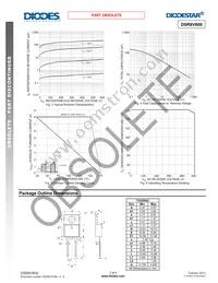 DSR8V600 Datasheet Page 3