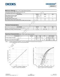 DSRHD10-13 Datasheet Page 2