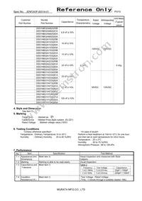 DSS1NB32A103Q55B Datasheet Page 3