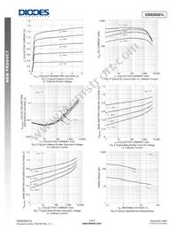 DSS20201L-7 Datasheet Page 3