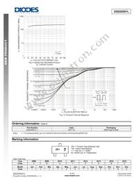 DSS20201L-7 Datasheet Page 4