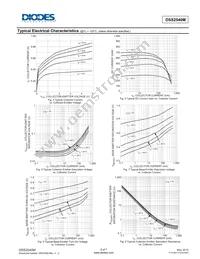 DSS2540M-7B Datasheet Page 5