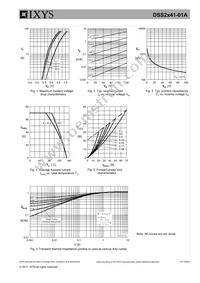 DSS2X41-01A Datasheet Page 4