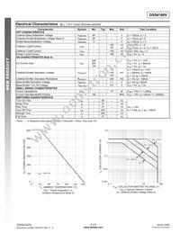 DSS4160V-7 Datasheet Page 2