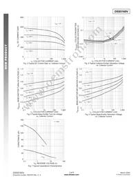 DSS5160V-7 Datasheet Page 3