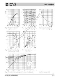 DSSK20-0045B Datasheet Page 2