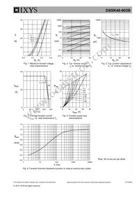 DSSK48-003B Datasheet Page 4