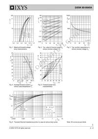 DSSK60-0045A Datasheet Page 2