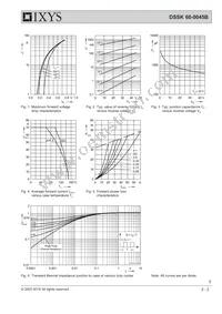 DSSK60-0045B Datasheet Page 2