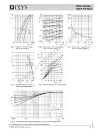 DSSK60-02AR Datasheet Page 2