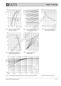 DSSK70-0015B Datasheet Page 2