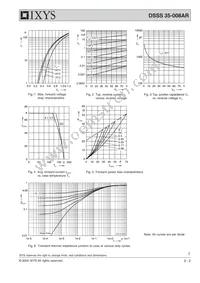 DSSS35-008AR Datasheet Page 2