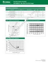 DST1050S-A Datasheet Page 2