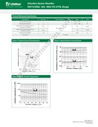 DST12100S Datasheet Page 2