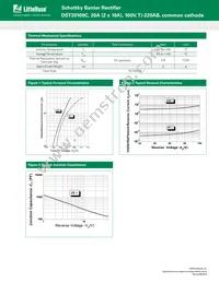 DST20100C Datasheet Page 2