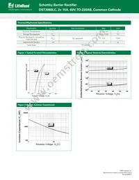 DST3060LC Datasheet Page 2