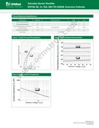 DST3080C Datasheet Page 2