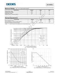 DST3904DJ-7 Datasheet Page 2