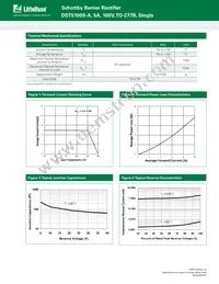 DST5100S-A Datasheet Page 2