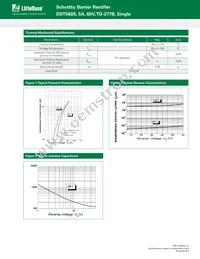 DST560S Datasheet Page 2