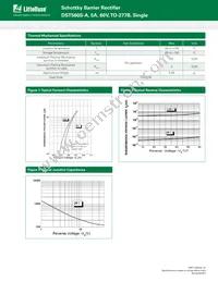 DST560S-A Datasheet Page 2