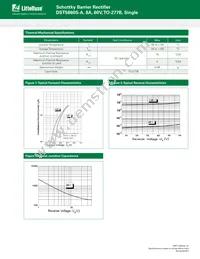 DST860S-A Datasheet Page 2