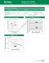 DSTD5200 Datasheet Page 2