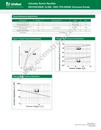 DSTF20120CR Datasheet Page 2