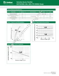 DSTF30100S Datasheet Page 2