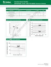 DSTF30120C Datasheet Page 2