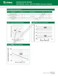 DSTF30150C Datasheet Page 2