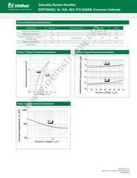 DSTF3045C Datasheet Page 2