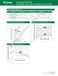 DSTF40100C Datasheet Page 2