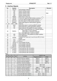 DT022CTFT Datasheet Page 6