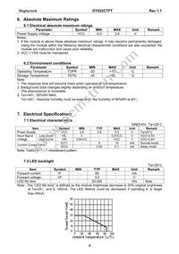DT022CTFT Datasheet Page 7