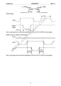 DT022CTFT Datasheet Page 9