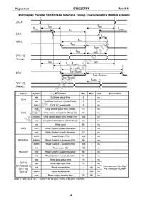 DT022CTFT Datasheet Page 10