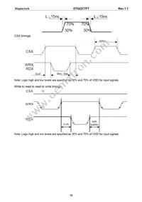 DT022CTFT Datasheet Page 11