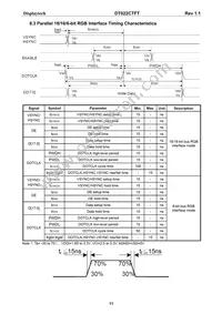 DT022CTFT Datasheet Page 12