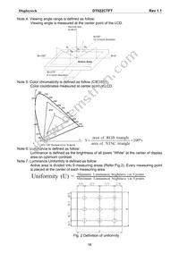 DT022CTFT Datasheet Page 14