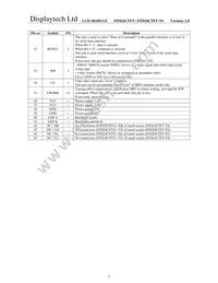 DT024CTFT-TS Datasheet Page 8