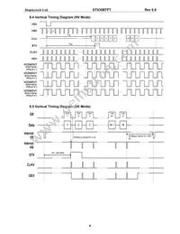 DT035BTFT Datasheet Page 10