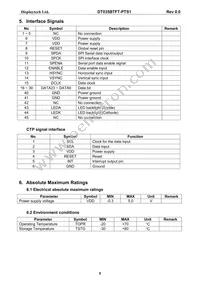 DT035BTFT-PTS1 Datasheet Page 6