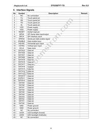 DT035BTFT-TS Datasheet Page 6