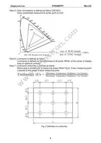 DT043BTFT Datasheet Page 9