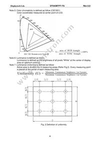 DT043BTFT-TS Datasheet Page 9