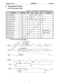DT050TFT Datasheet Page 8